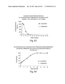 PHARMACEUTICAL COMPOSITIONS FOR TREATMENT OF PARKINSON S DISEASE AND RELATED DISORDERS diagram and image