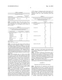 MANAGEMENT AND TREATMENT OF BENIGN PROSTATIC HYPERPLASIA diagram and image