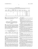 FLOUR SUPPLEMENT COMPOSITIONS AND METHODS FOR PREPARING WHEAT FLOUR diagram and image