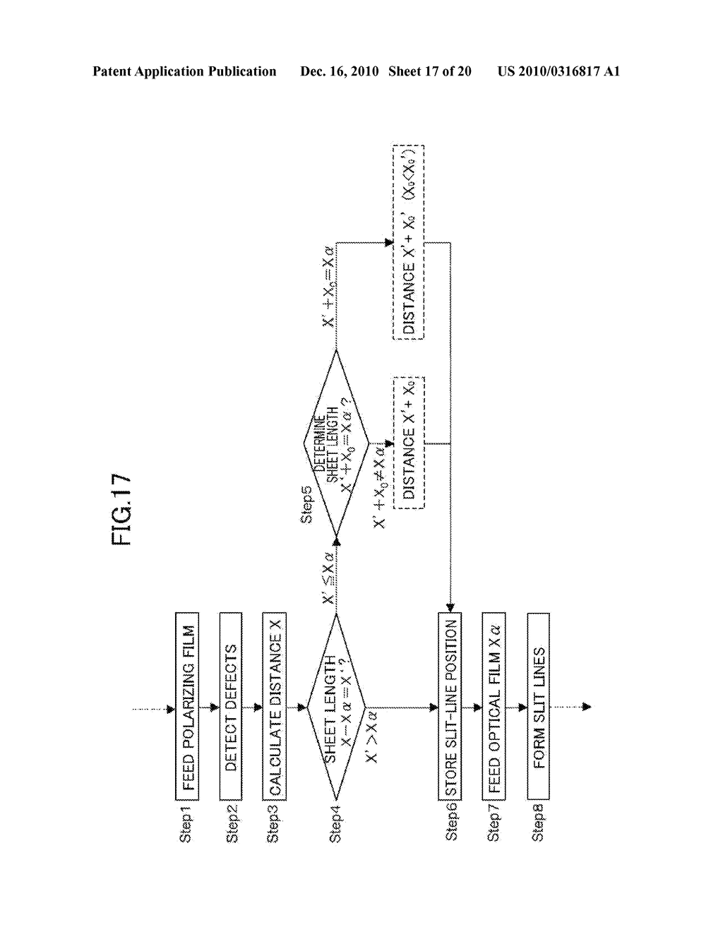 CONTINUOUS WEB OF OPTICAL FILM LAMINATE WITH PREDEFINED SLIT LINES, AND METHOD AND SYSTEM FOR MANUFACTURING THE SAME - diagram, schematic, and image 18