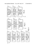 COMPOSITE MEMBRANE FOR CHEMICAL AND BIOLOGICAL PROTECTION diagram and image