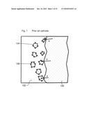 Electrocatalyst, Fuel Cell Cathode and Fuel Cell diagram and image