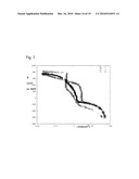 Electrocatalyst, Fuel Cell Cathode and Fuel Cell diagram and image