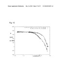 Electrocatalyst, Fuel Cell Cathode and Fuel Cell diagram and image