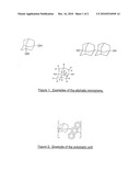 Spin On Organic Antireflective Coating Composition Comprising Polymer with Fused Aromatic Rings diagram and image