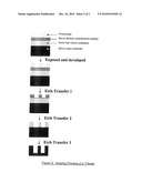 Spin On Organic Antireflective Coating Composition Comprising Polymer with Fused Aromatic Rings diagram and image