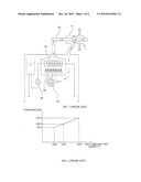 METHOD FOR PREVENTING COAGULATION IN EXHAUST PIPE OF BOILER diagram and image