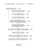 METHOD OF MAKING A SURGICAL TEMPLATE USED FOR A COMPUTER-GUIDED DENTAL IMPLANT SURGERY diagram and image