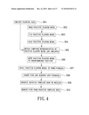 METHOD OF MAKING A SURGICAL TEMPLATE USED FOR A COMPUTER-GUIDED DENTAL IMPLANT SURGERY diagram and image