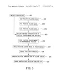 METHOD OF MAKING A SURGICAL TEMPLATE USED FOR A COMPUTER-GUIDED DENTAL IMPLANT SURGERY diagram and image