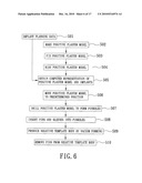 METHOD OF MAKING A SURGICAL TEMPLATE USED FOR A COMPUTER-GUIDED DENTAL IMPLANT SURGERY diagram and image