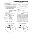 METHOD FOR SCREENING AN INHIBITORY AGENT OF HBV PROLIFERATION BY USING THE INTERACTION BETWEEN HBV CAPSID AND SURFACE PROTEINS BASED ON CELLULAR IMAGING diagram and image