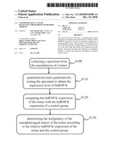 Nasopharyngeal cancer malignancy biomarker and method thereof diagram and image