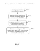 Nasopharyngeal cancer malignancy biomarker and method thereof diagram and image