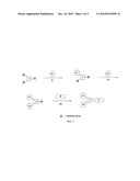 METHODS AND COMPOSITIONS FOR EMPIRICAL SELECTION OF DRUGS OR OTHER MOLECULES diagram and image