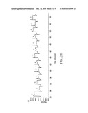 Nucleic Acid Sequence Analysis diagram and image