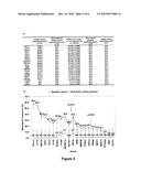 METHOD FOR DIAGNOSING BLADDER CANCER BY ANALYZING DNA METHYLATION PROFILES IN URINE SEDIMENTS AND ITS KIT diagram and image