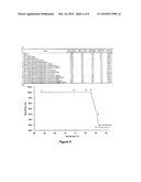 METHOD FOR DIAGNOSING BLADDER CANCER BY ANALYZING DNA METHYLATION PROFILES IN URINE SEDIMENTS AND ITS KIT diagram and image