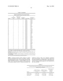 METHODS AND KITS FOR DIAGNOSING LUNG CANCER diagram and image