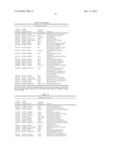 METHODS AND KITS FOR DIAGNOSING LUNG CANCER diagram and image