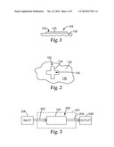 FLUIDIC ANTIBODY-CONTAINING DEVICES AND METHODS diagram and image