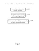 Nasopharyngeal cancer malingancy biomarker and method thereof diagram and image