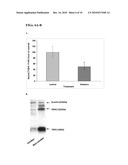 METHODS AND KITS FOR DIAGNOSING CANCER diagram and image