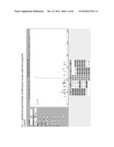 MASS SPECTROMETRY ASSAY FOR eIF4E AND eIF4E REGULON ACTIVITY diagram and image