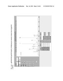 MASS SPECTROMETRY ASSAY FOR eIF4E AND eIF4E REGULON ACTIVITY diagram and image