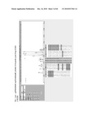 MASS SPECTROMETRY ASSAY FOR eIF4E AND eIF4E REGULON ACTIVITY diagram and image