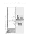 MASS SPECTROMETRY ASSAY FOR eIF4E AND eIF4E REGULON ACTIVITY diagram and image