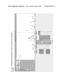 MASS SPECTROMETRY ASSAY FOR eIF4E AND eIF4E REGULON ACTIVITY diagram and image