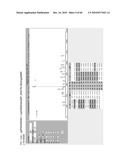 MASS SPECTROMETRY ASSAY FOR eIF4E AND eIF4E REGULON ACTIVITY diagram and image