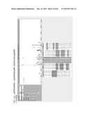 MASS SPECTROMETRY ASSAY FOR eIF4E AND eIF4E REGULON ACTIVITY diagram and image