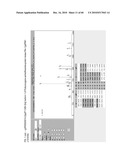 MASS SPECTROMETRY ASSAY FOR eIF4E AND eIF4E REGULON ACTIVITY diagram and image