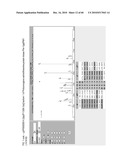 MASS SPECTROMETRY ASSAY FOR eIF4E AND eIF4E REGULON ACTIVITY diagram and image