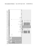 MASS SPECTROMETRY ASSAY FOR eIF4E AND eIF4E REGULON ACTIVITY diagram and image