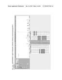 MASS SPECTROMETRY ASSAY FOR eIF4E AND eIF4E REGULON ACTIVITY diagram and image