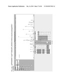 MASS SPECTROMETRY ASSAY FOR eIF4E AND eIF4E REGULON ACTIVITY diagram and image