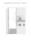 MASS SPECTROMETRY ASSAY FOR eIF4E AND eIF4E REGULON ACTIVITY diagram and image