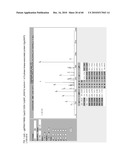 MASS SPECTROMETRY ASSAY FOR eIF4E AND eIF4E REGULON ACTIVITY diagram and image