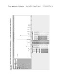 MASS SPECTROMETRY ASSAY FOR eIF4E AND eIF4E REGULON ACTIVITY diagram and image