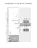 MASS SPECTROMETRY ASSAY FOR eIF4E AND eIF4E REGULON ACTIVITY diagram and image