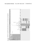 MASS SPECTROMETRY ASSAY FOR eIF4E AND eIF4E REGULON ACTIVITY diagram and image