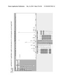 MASS SPECTROMETRY ASSAY FOR eIF4E AND eIF4E REGULON ACTIVITY diagram and image