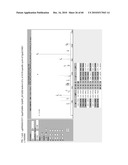 MASS SPECTROMETRY ASSAY FOR eIF4E AND eIF4E REGULON ACTIVITY diagram and image