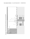 MASS SPECTROMETRY ASSAY FOR eIF4E AND eIF4E REGULON ACTIVITY diagram and image