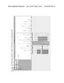 MASS SPECTROMETRY ASSAY FOR eIF4E AND eIF4E REGULON ACTIVITY diagram and image