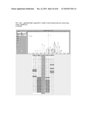 MASS SPECTROMETRY ASSAY FOR eIF4E AND eIF4E REGULON ACTIVITY diagram and image