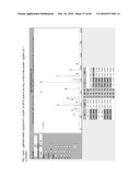 MASS SPECTROMETRY ASSAY FOR eIF4E AND eIF4E REGULON ACTIVITY diagram and image